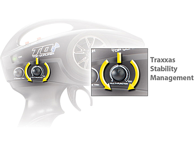 Traxxas Nitro T-Maxx 3.3 1:8 4WD TQi RTR (White)
