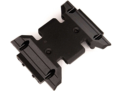 Axial SCX10 III Center Transmission Skid Plate