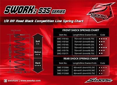 SWORKz 1/8 Series Black Competition Front Shock Spring 75x1.6x9.0mm M3-Dot (2pcs)