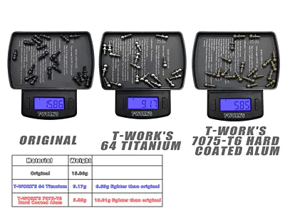 T-Work's 7075-T6 Hard Coated Alum. Ball End Set for Yokomo MS1.0 (20pcs)